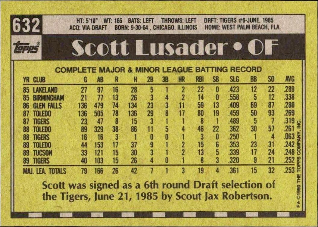 Scott Lusader - Back