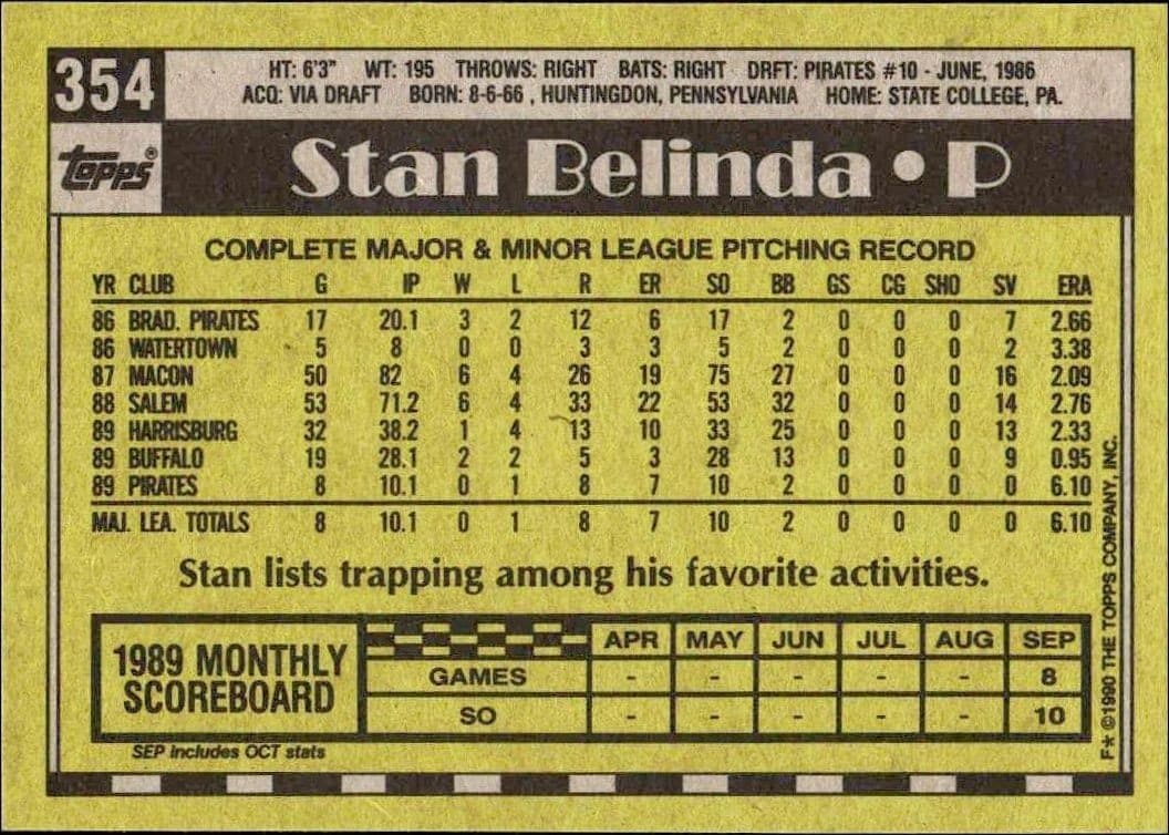 Stan Belinda - Back