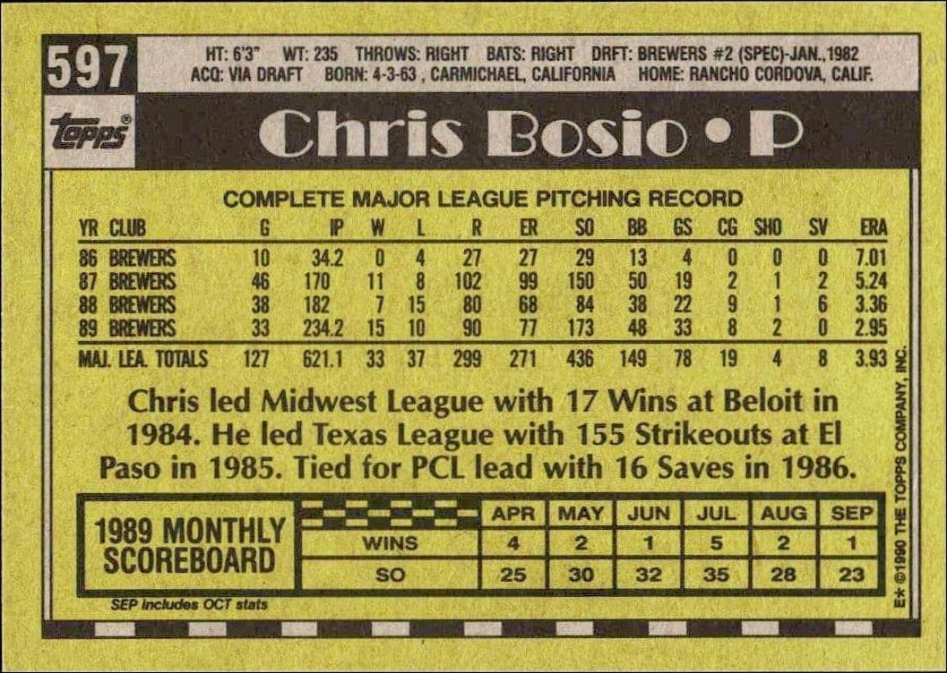 Chris Bosio - Back