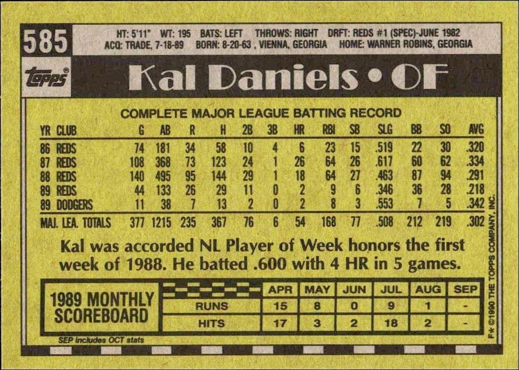 Kal Daniels - Back