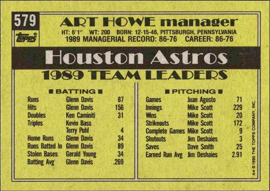Art Howe - Back