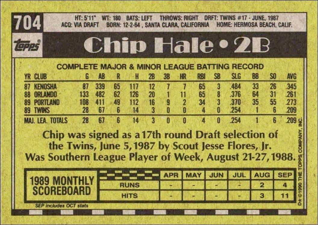 Chip Hale - Back