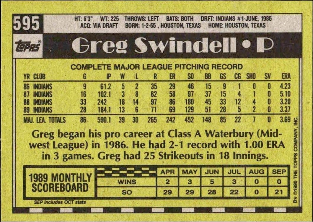 Greg Swindell - Back