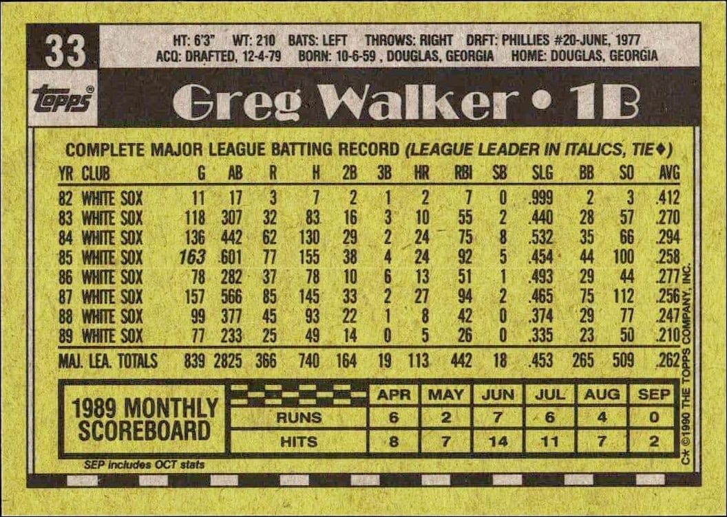 Greg Walker - Back