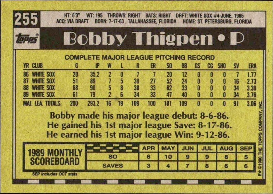 Bobby Thigpen - Back