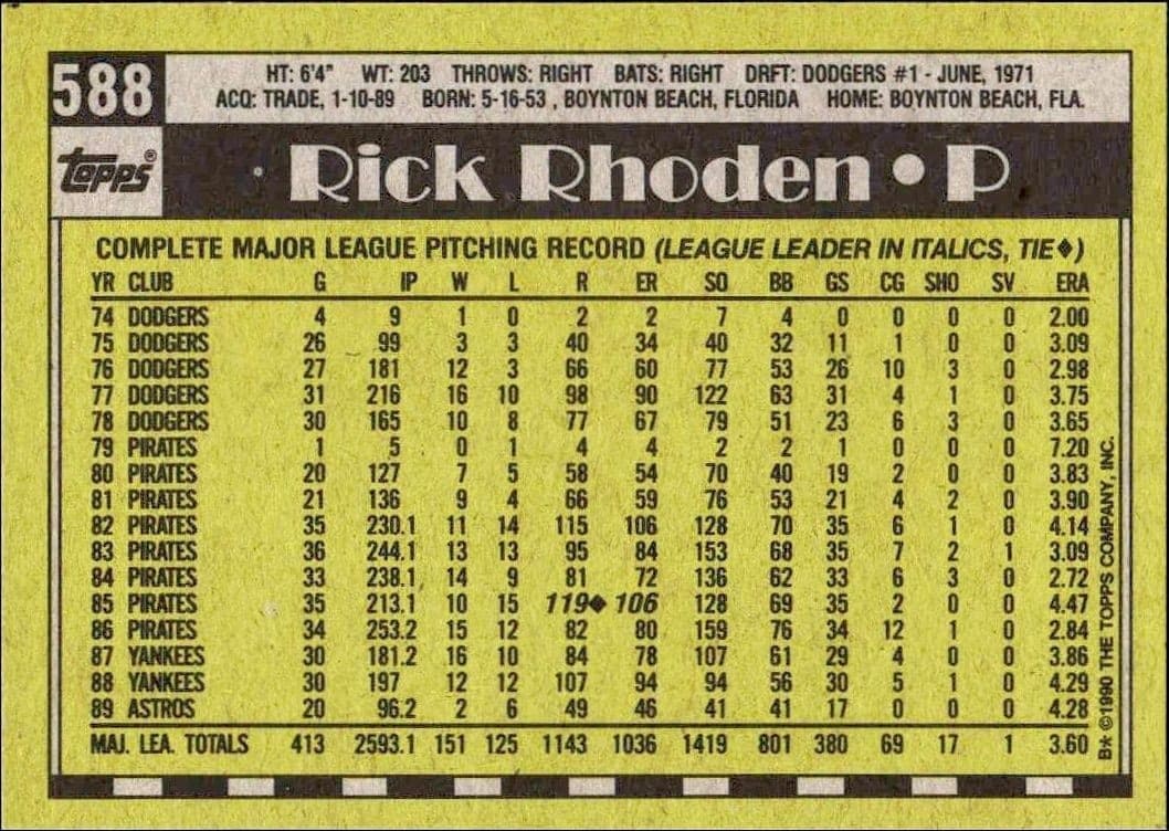 Rick Rhoden - Back
