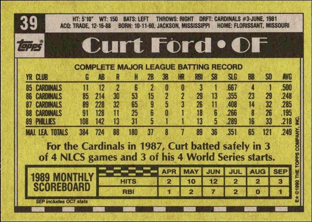 Curt Ford - Back