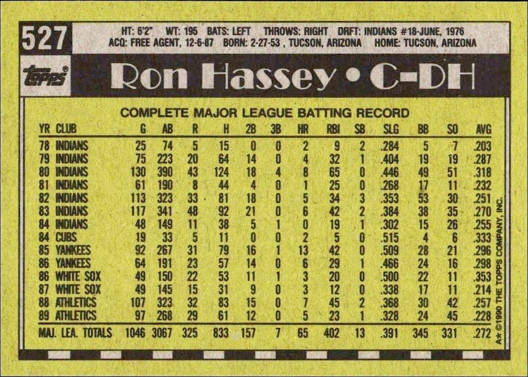 Ron Hassey - Back