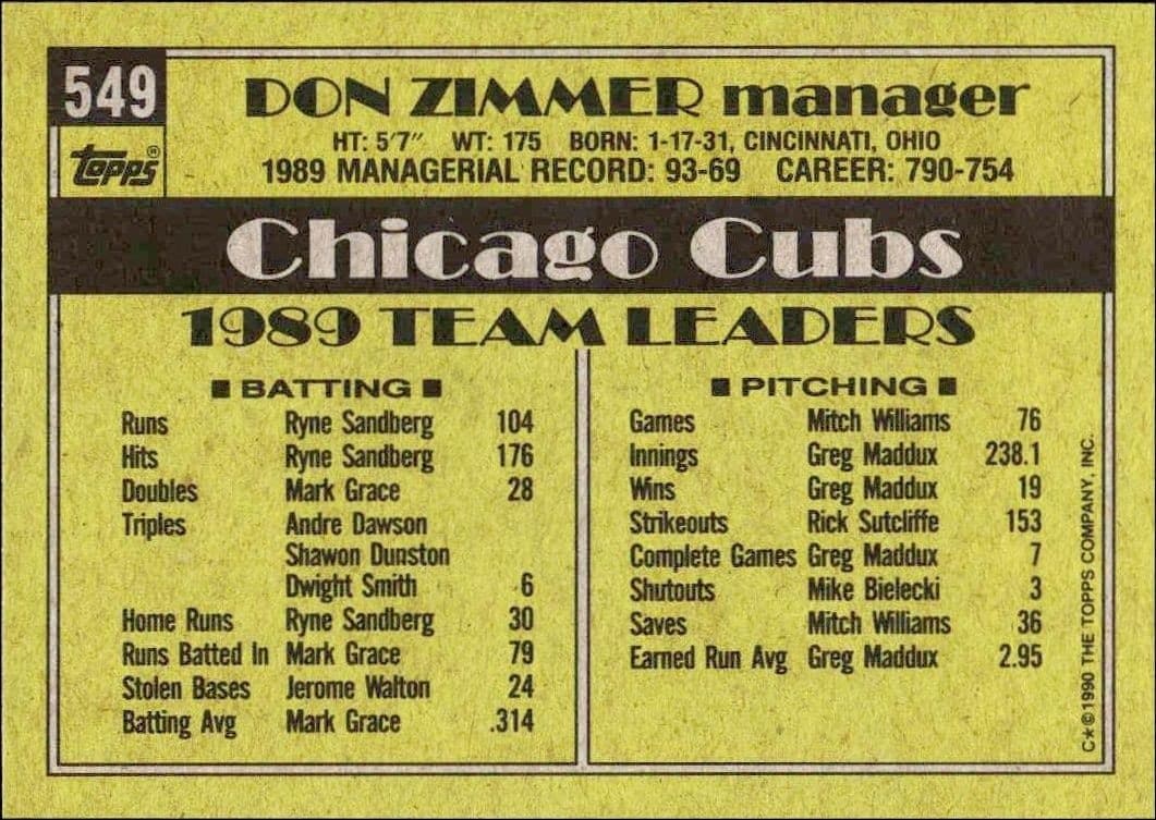 Don Zimmer - Back