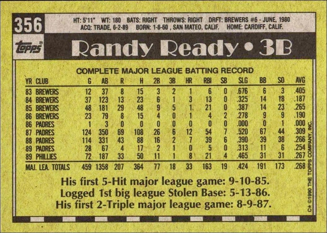 Randy Ready - Back