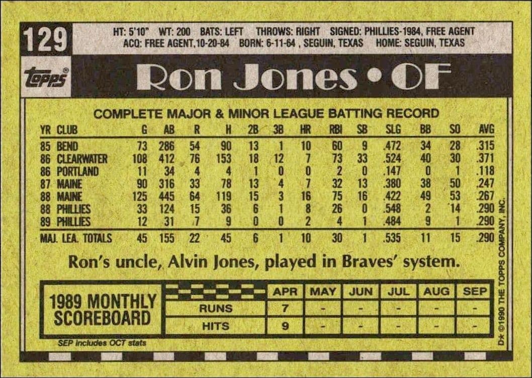 Ron Jones - Back