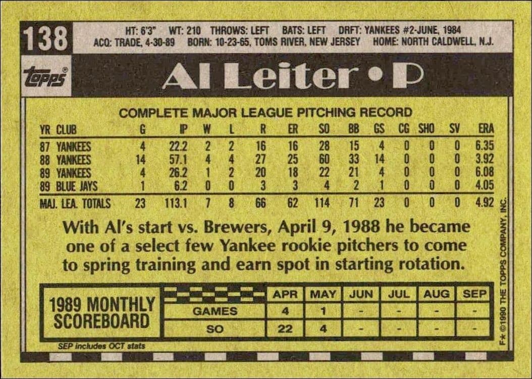 Al Leiter - Back