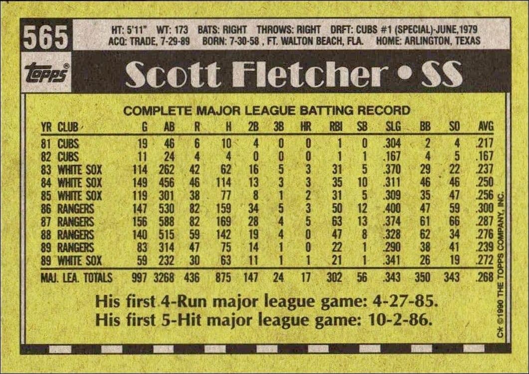 Scott Fletcher - Back