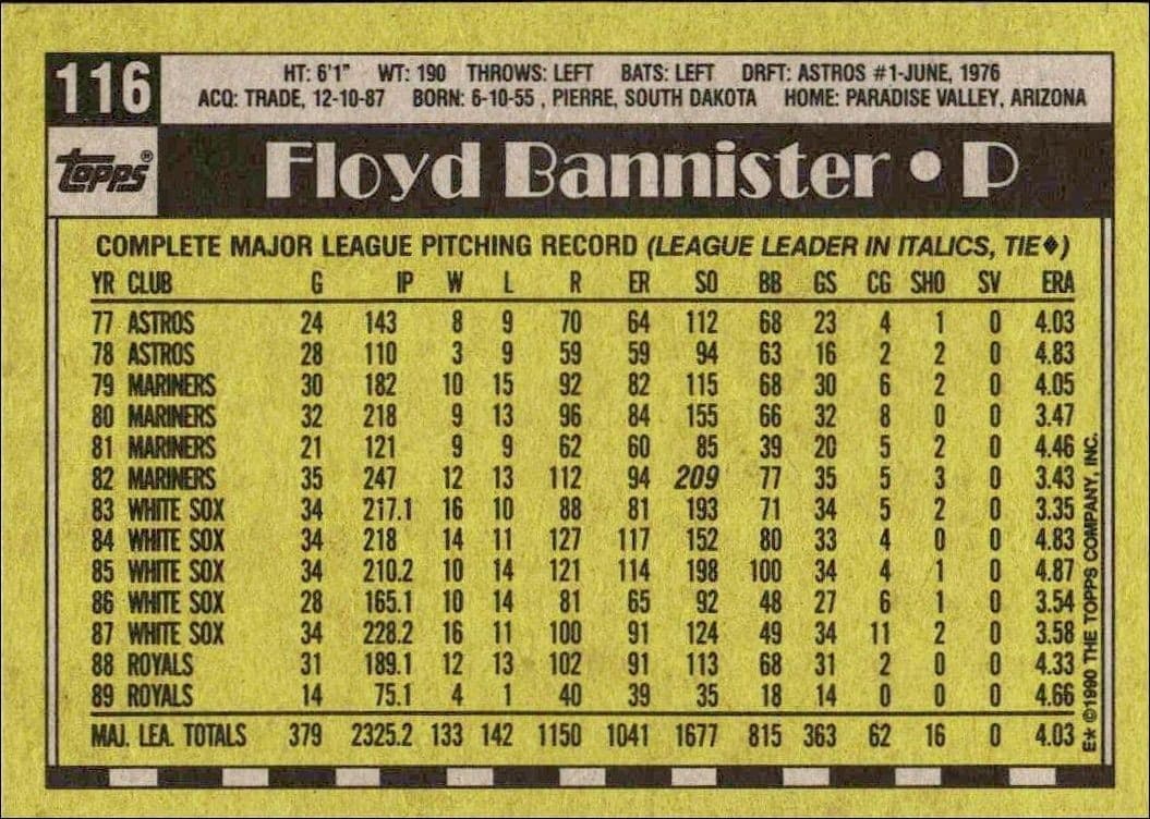 Floyd Bannister - Back
