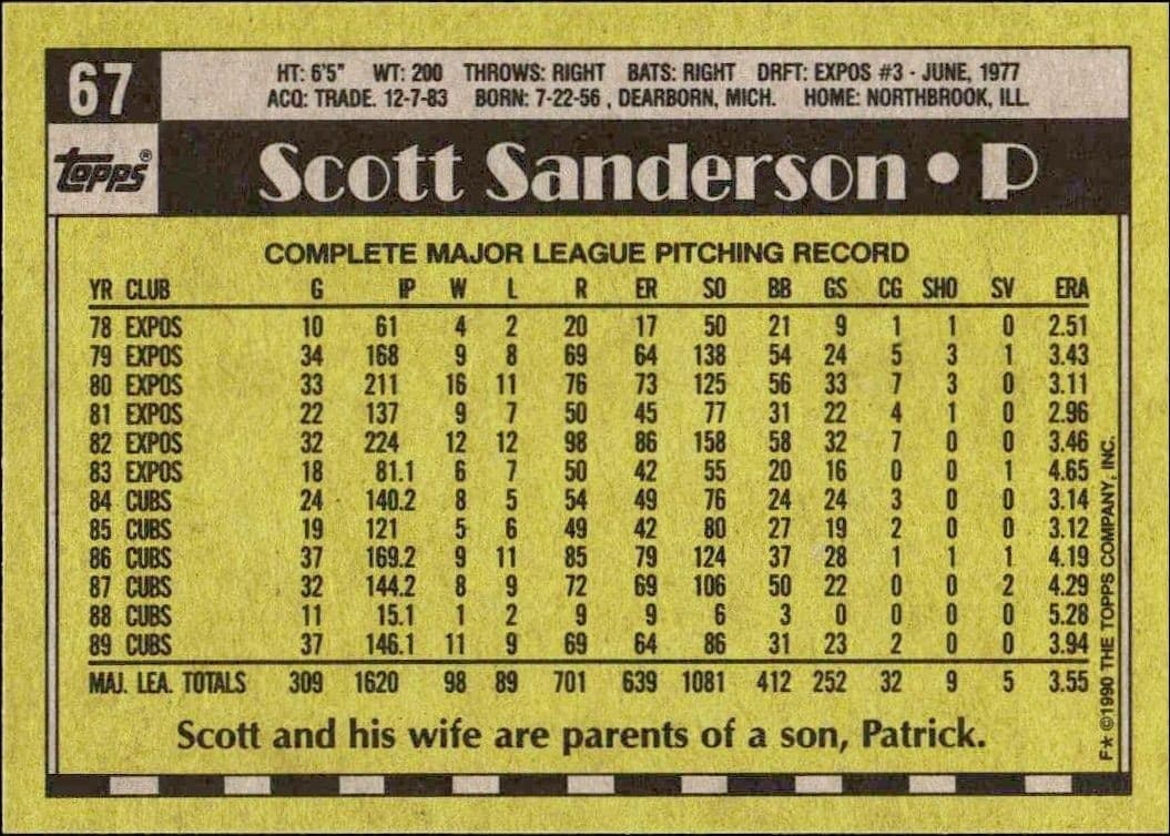 Scott Sanderson - Back