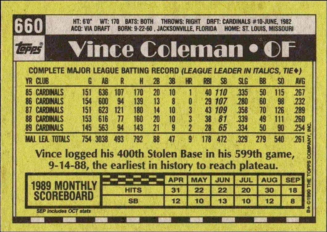 Vince Coleman - Back