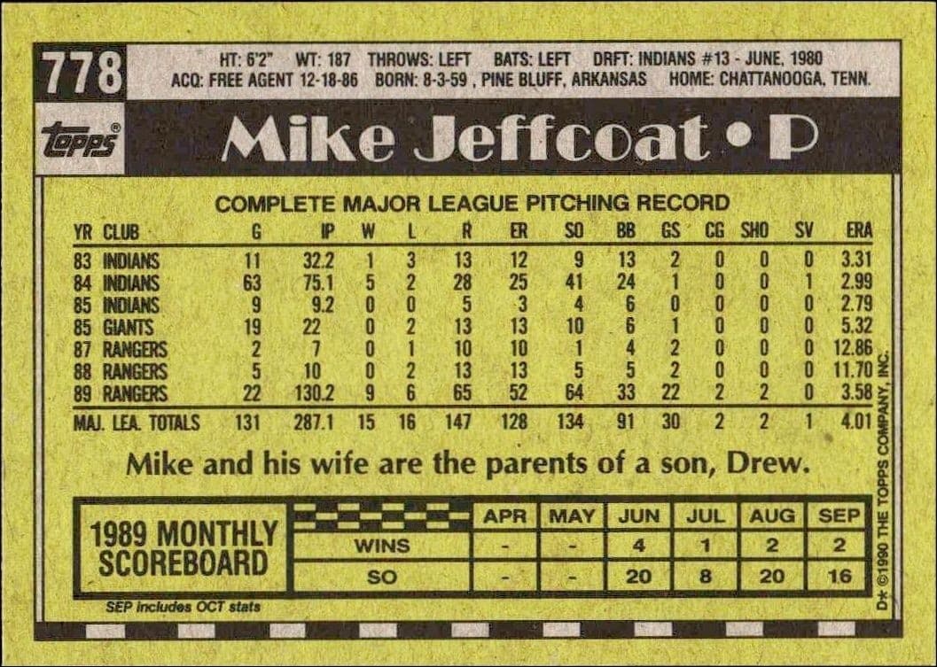 Mike Jeffcoat - Back