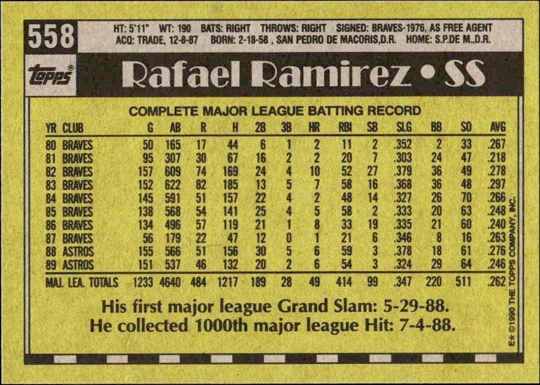Rafael Ramirez - Back