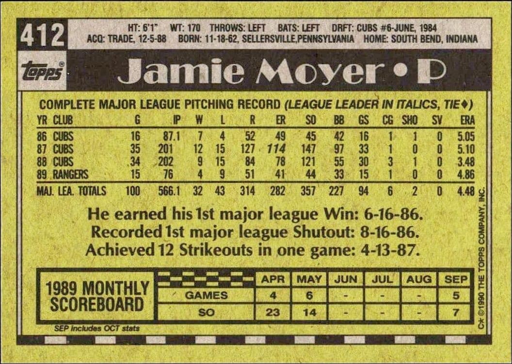 Jamie Moyer - Back
