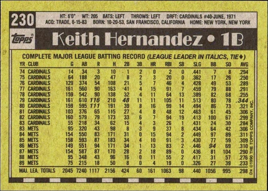Keith Hernandez - Back