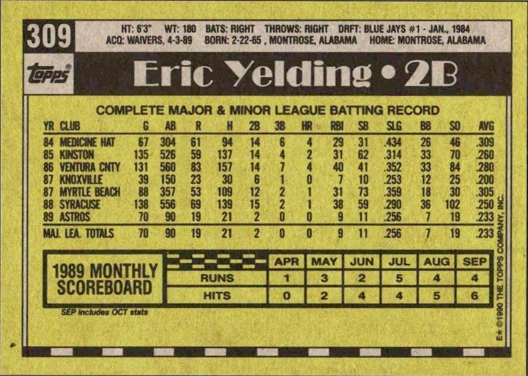 Eric Yelding - Back
