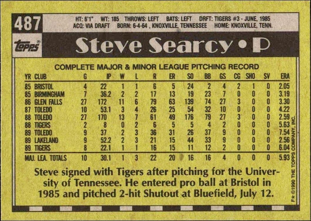 Steve Searcy - Back