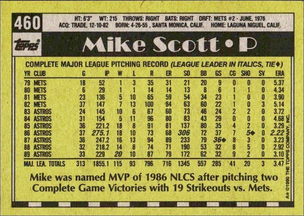 Mike Scott - Back