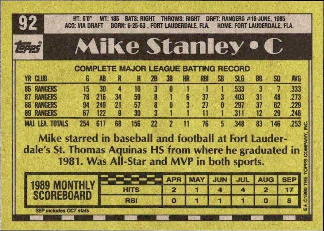 Mike Stanley - Back