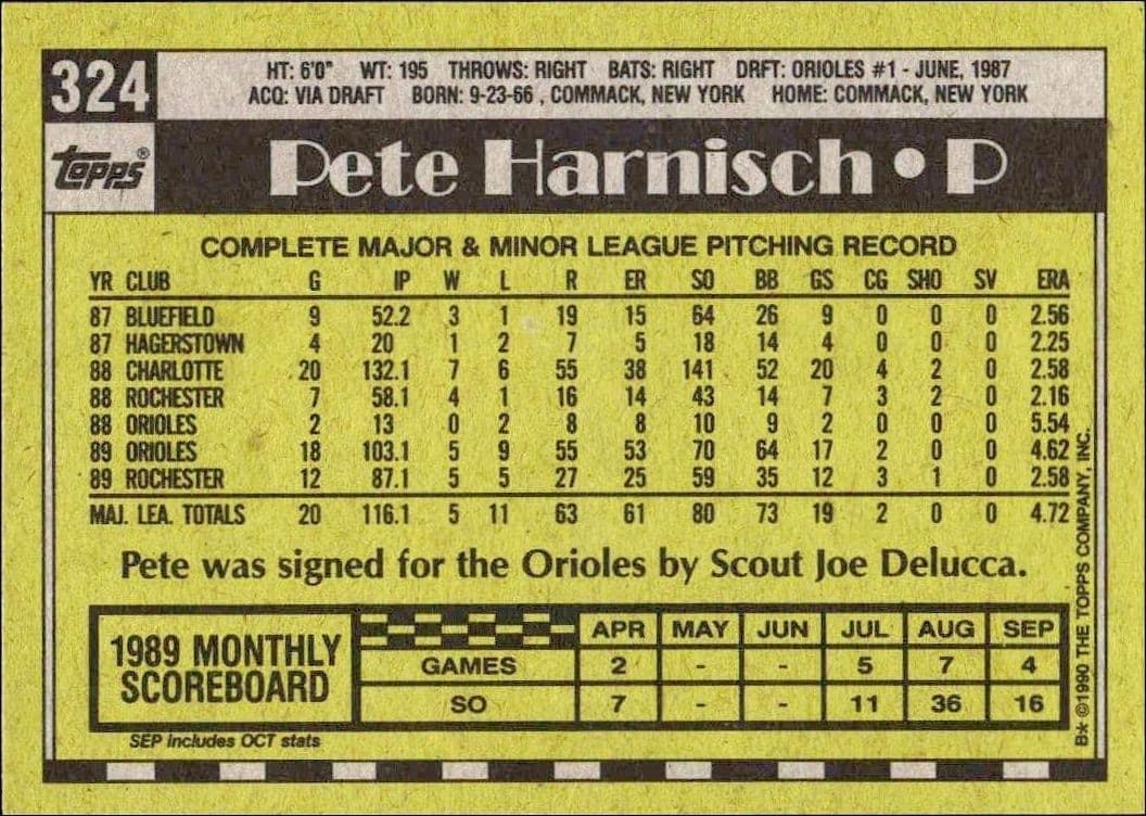 Pete Harnisch - Back