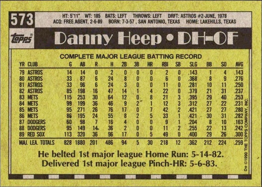 Danny Heep - Back