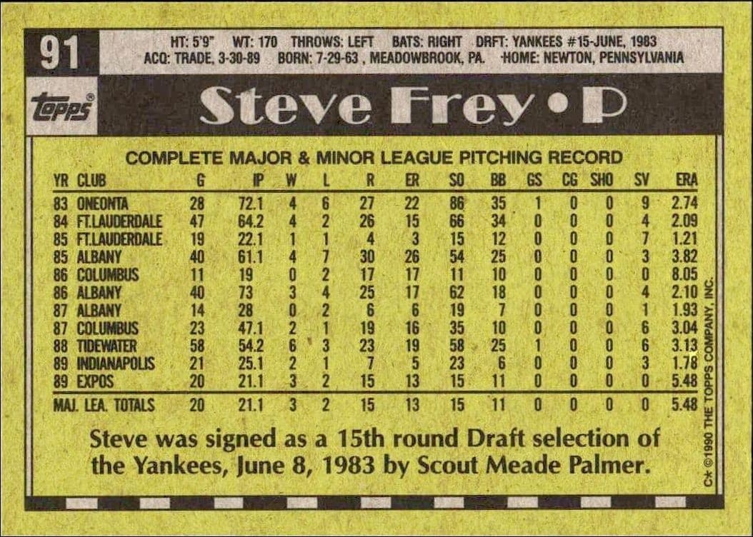 Steve Frey - Back