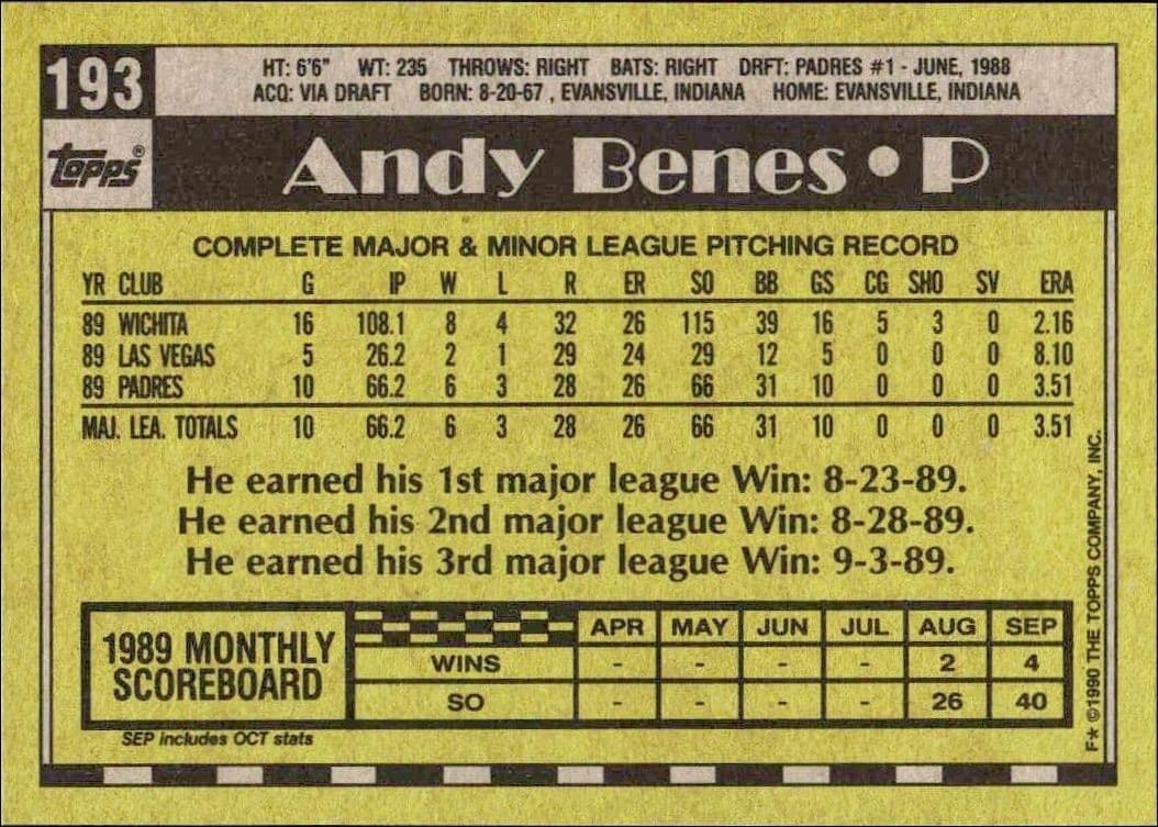 Andy Benes - Back