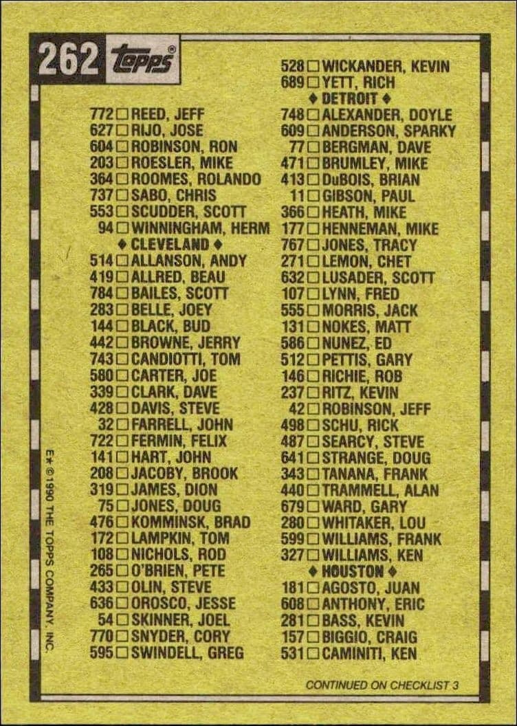 Checklist - Back