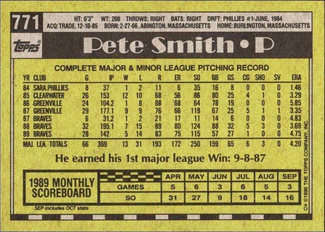 Pete Smith - Back