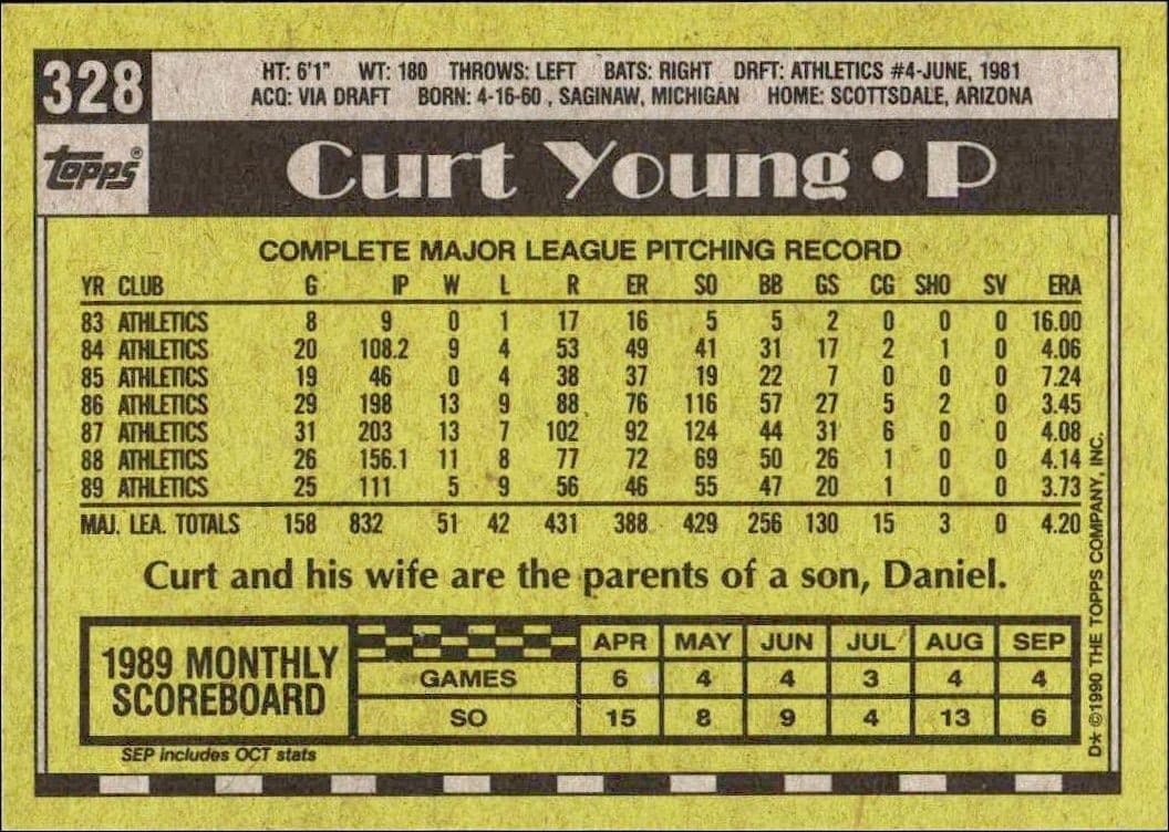 Curt Young - Back