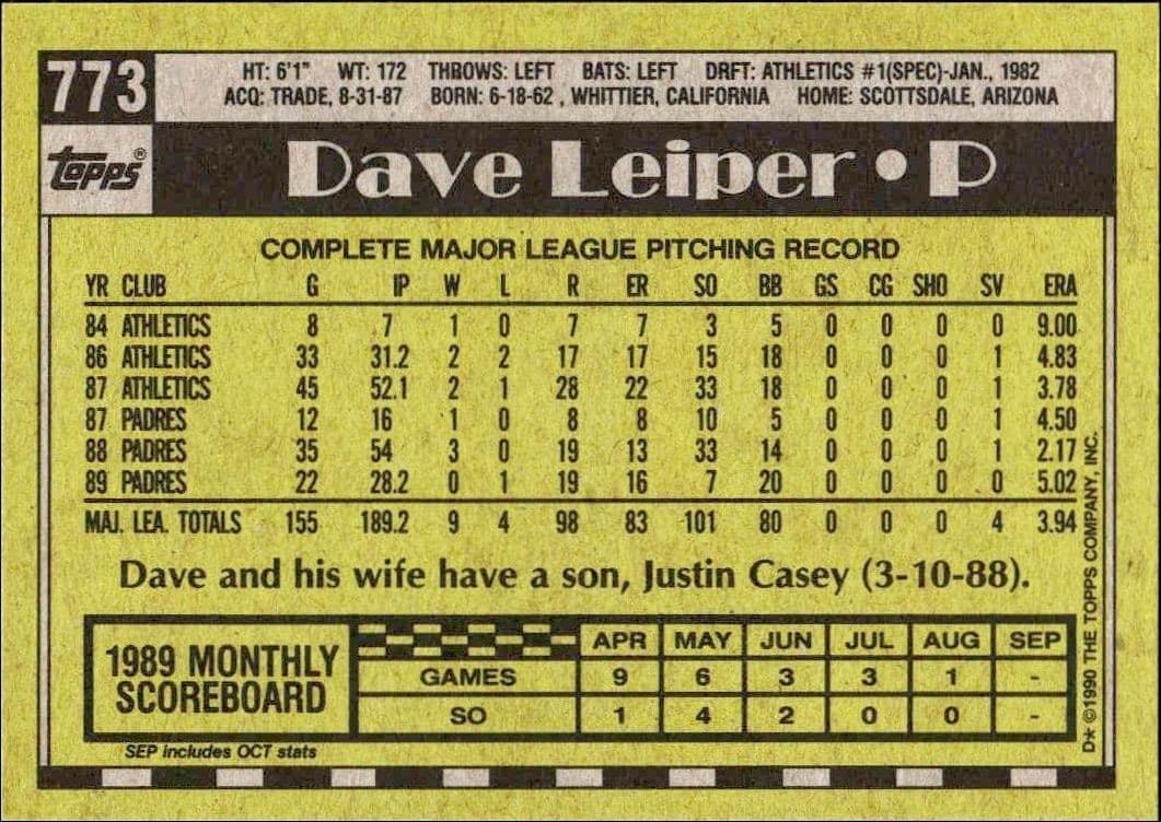 Dave Leiper - Back