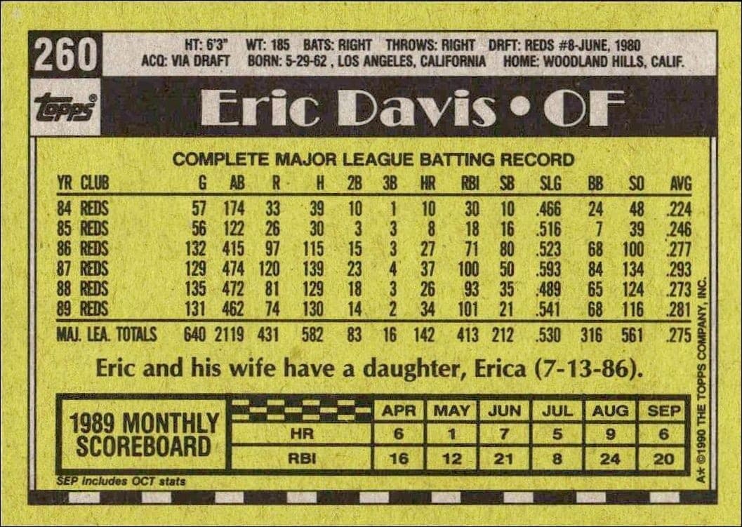 Eric Davis - Back