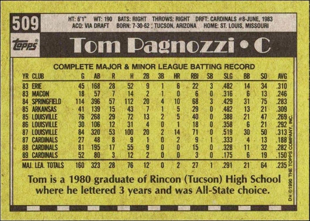 Tom Pagnozzi - Back