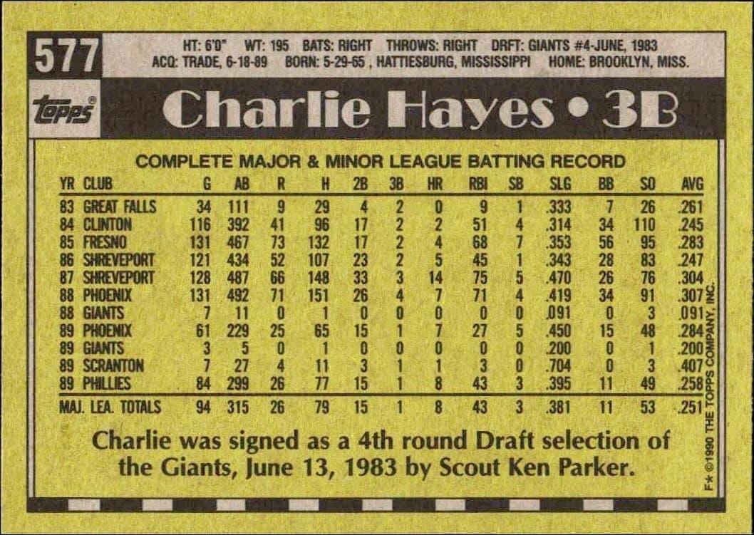 Charlie Hayes - Back
