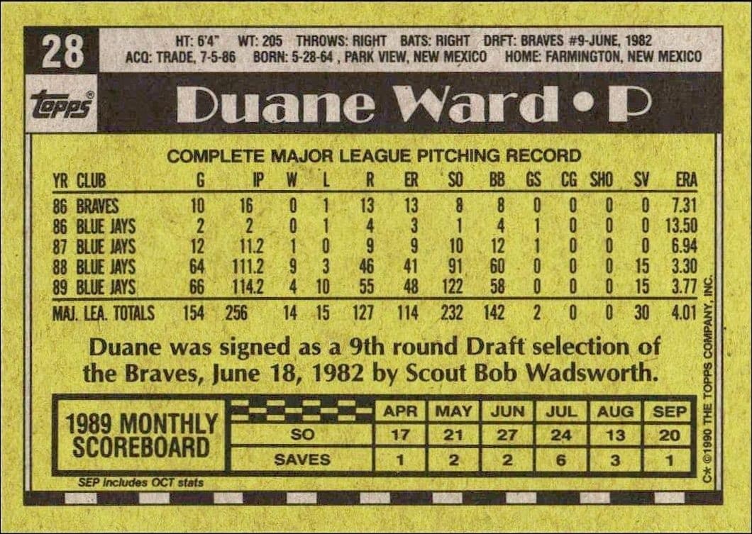 Duane Ward - Back