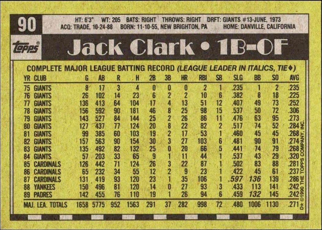 Jack Clark - Back