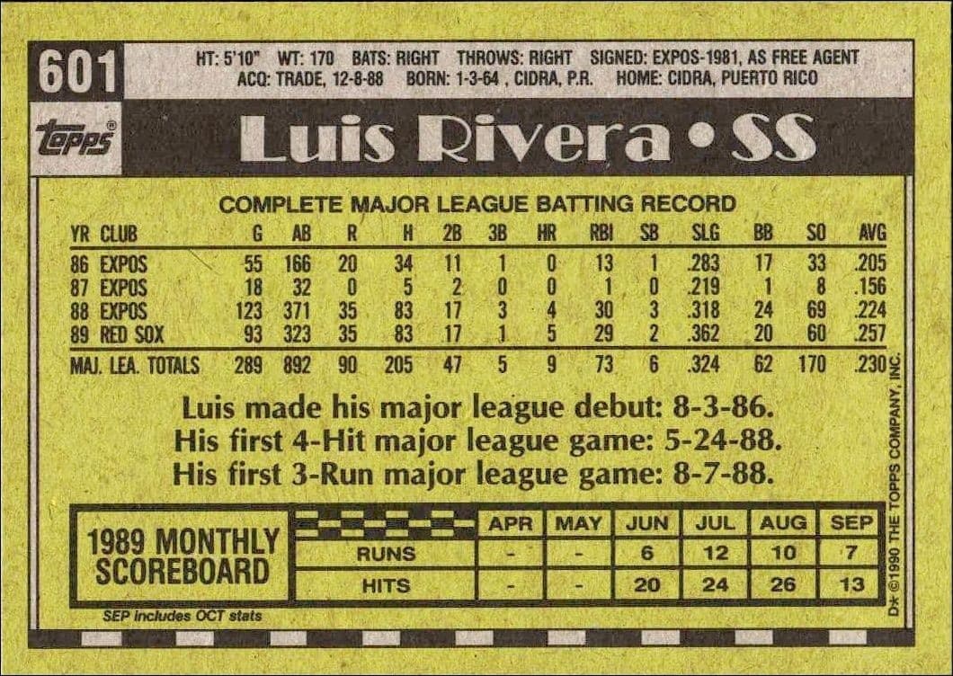Luis Rivera - Back