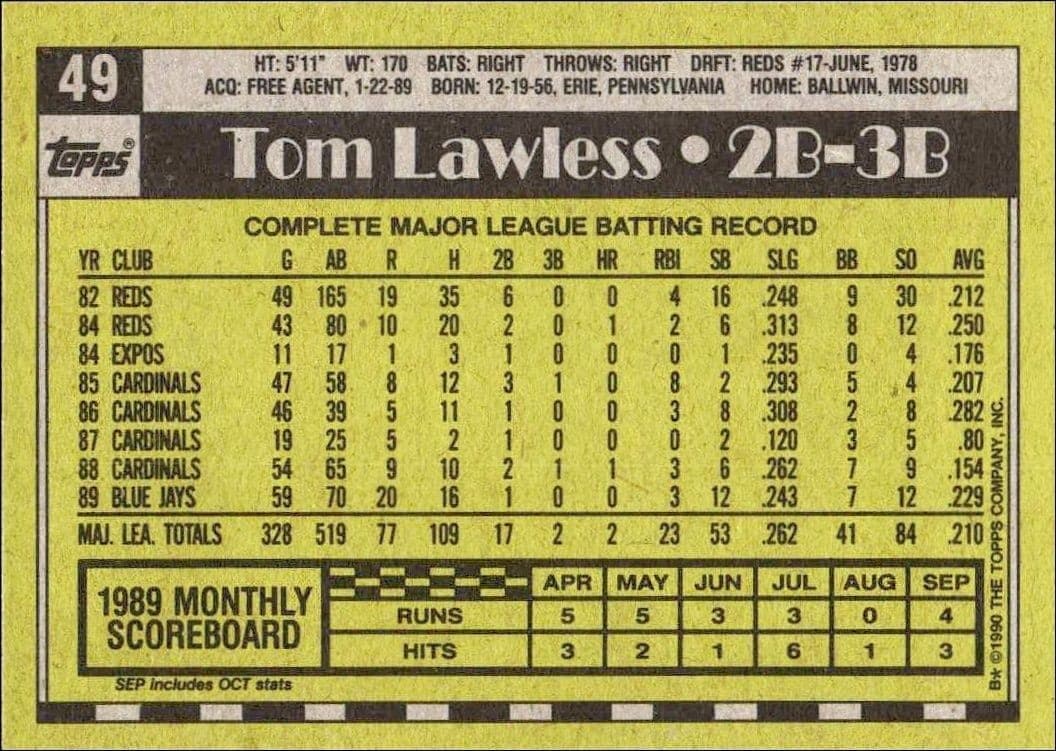 Tom Lawless - Back