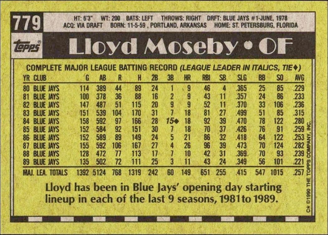 Lloyd Moseby - Back