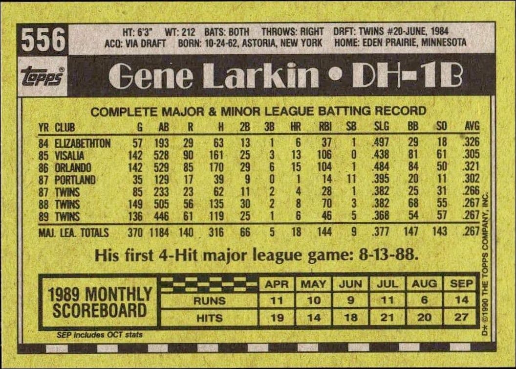 Gene Larkin - Back