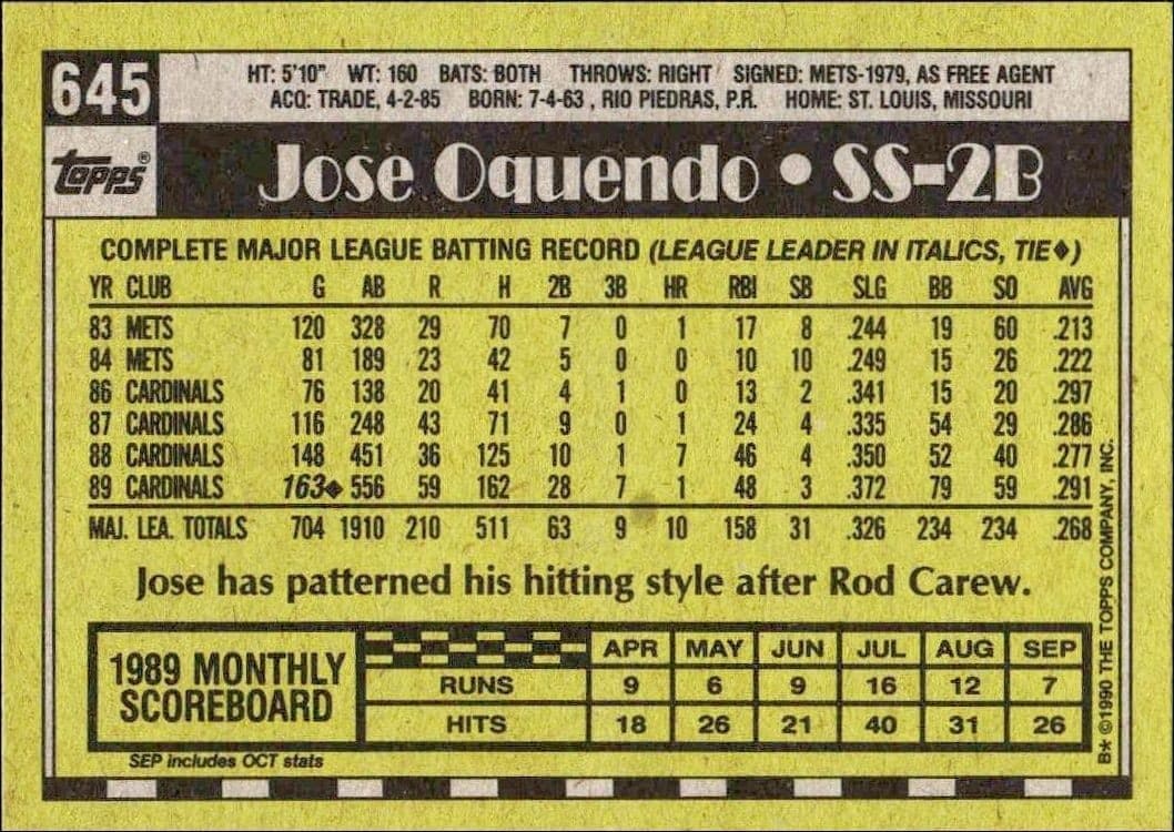 Jose Oquendo - Back