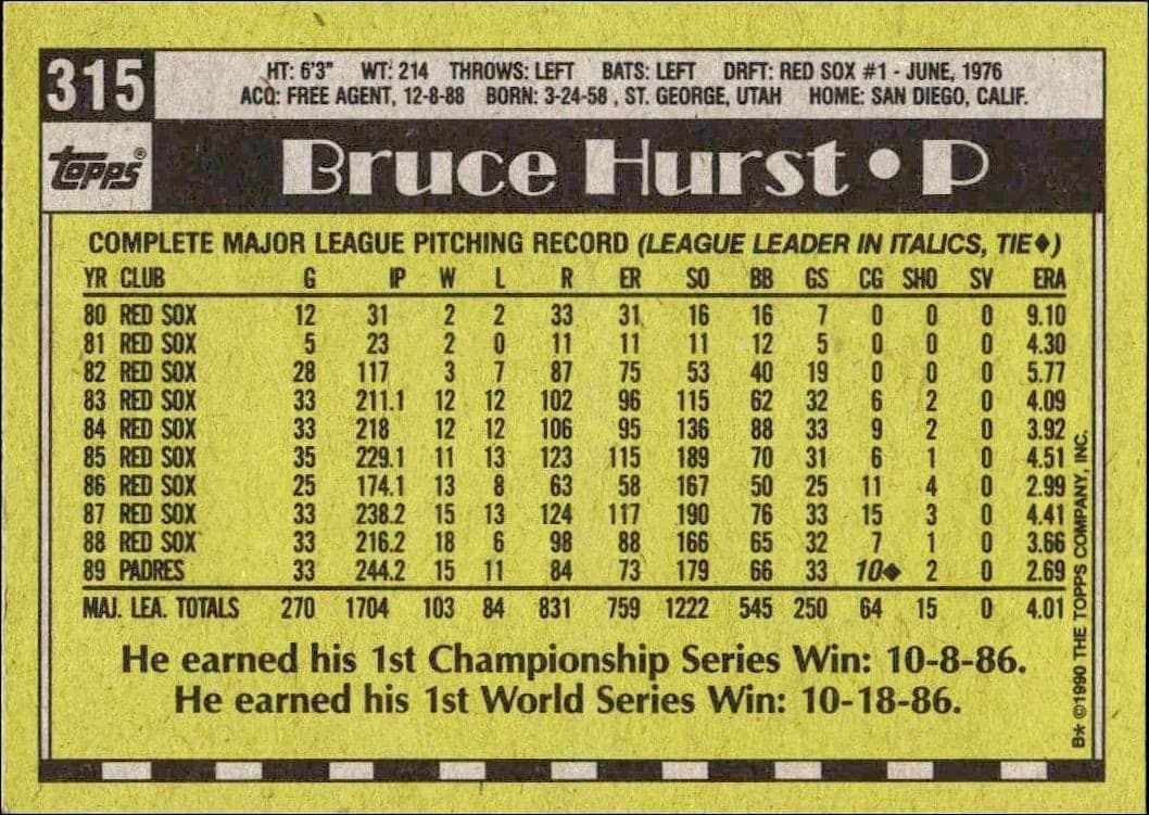 Bruce Hurst - Back