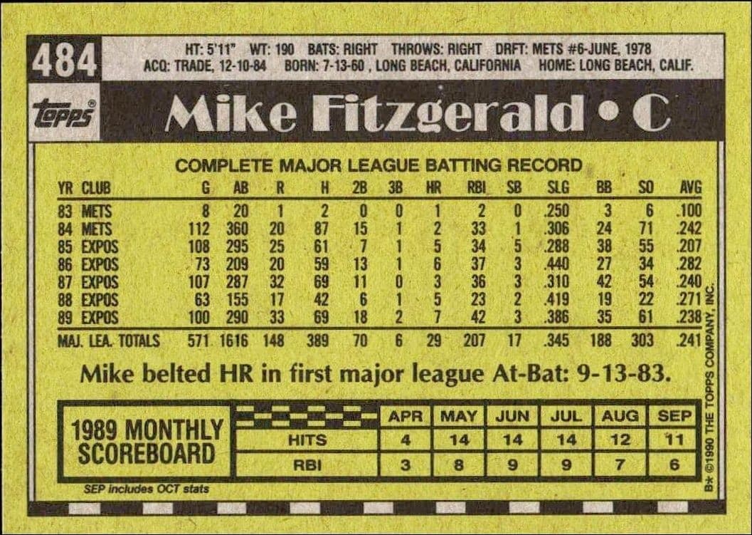 Mike Fitzgerald - Back