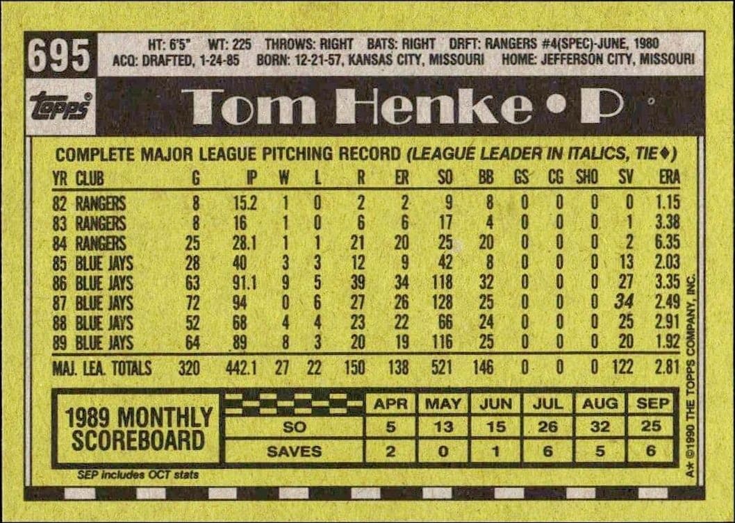 Tom Henke - Back