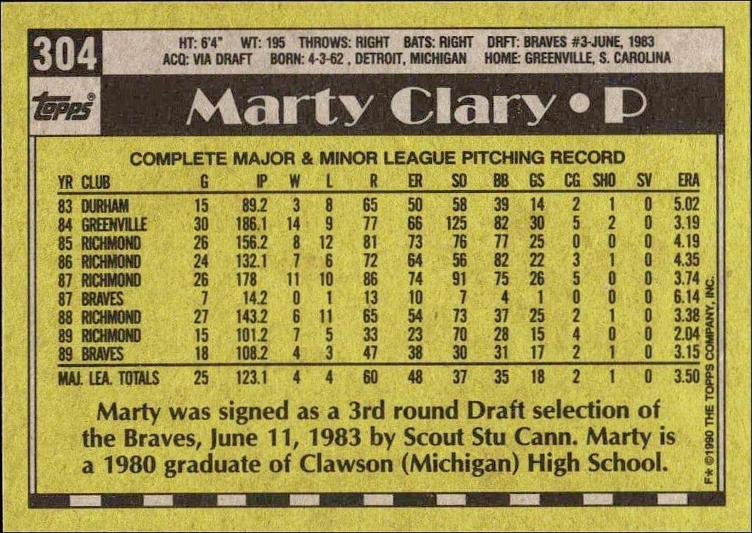 Marty Clary - Back